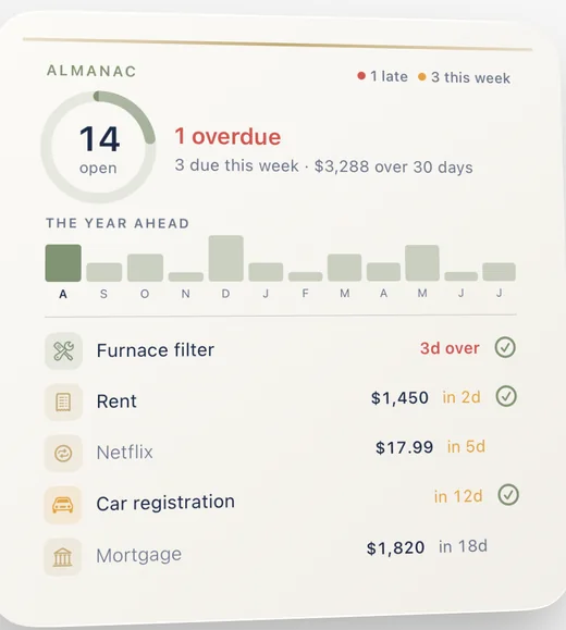 dAlmanac large widget — overdue items and the year ahead