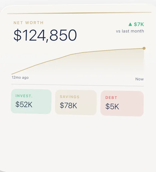 dFinance widget — twelve months of net worth