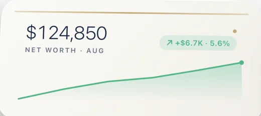 dWealth graph widget — net worth with a sparkline